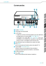 Preview for 24 page of Sennheiser AC 3 Instruction Manual