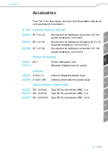 Preview for 34 page of Sennheiser AC 3 Instruction Manual