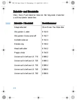 Preview for 20 page of Sennheiser ActiveGard SH 330 Instructions For Use Manual