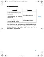 Preview for 29 page of Sennheiser ActiveGard SH 330 Instructions For Use Manual