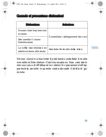 Preview for 39 page of Sennheiser ActiveGard SH 330 Instructions For Use Manual