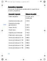 Preview for 50 page of Sennheiser ActiveGard SH 330 Instructions For Use Manual