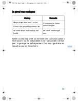 Preview for 59 page of Sennheiser ActiveGard SH 330 Instructions For Use Manual