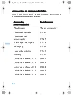 Preview for 60 page of Sennheiser ActiveGard SH 330 Instructions For Use Manual