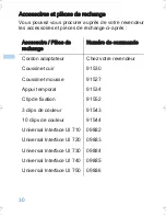 Preview for 30 page of Sennheiser ActiveGuard CC 510 Manual