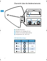 Предварительный просмотр 6 страницы Sennheiser AD 3700 Instructions For Use Manual