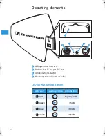 Preview for 12 page of Sennheiser AD 3700 Instructions For Use Manual