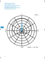 Предварительный просмотр 40 страницы Sennheiser AD 3700 Instructions For Use Manual