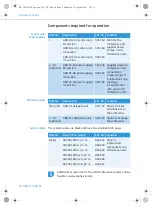 Preview for 3 page of Sennheiser ADN C1 Quick Manual