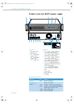 Предварительный просмотр 5 страницы Sennheiser ADN PS - Quick Manual