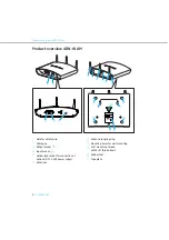 Preview for 6 page of Sennheiser ADN-W AM Instruction Manual