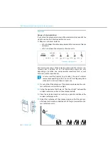 Preview for 10 page of Sennheiser ADN-W AM Instruction Manual