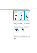 Предварительный просмотр 13 страницы Sennheiser ADN-W AM Instruction Manual