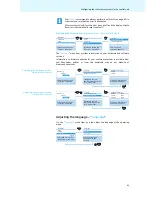 Предварительный просмотр 42 страницы Sennheiser ADN Instruction Manual