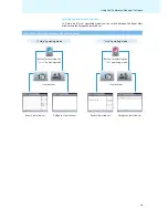 Предварительный просмотр 60 страницы Sennheiser ADN Instruction Manual