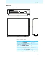 Preview for 112 page of Sennheiser ADN Instruction Manual