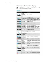 Preview for 12 page of Sennheiser AMBEO SB02 Manual