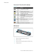 Предварительный просмотр 15 страницы Sennheiser AMBEO SB02 Manual