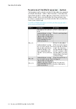 Preview for 44 page of Sennheiser AMBEO SB02 Manual