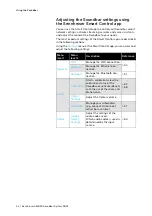 Preview for 54 page of Sennheiser AMBEO SB02 Manual