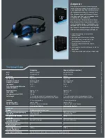 Предварительный просмотр 2 страницы Sennheiser Amperior Specifications