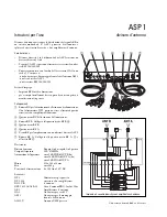 Предварительный просмотр 7 страницы Sennheiser ASP 1 Instructions For Use Manual