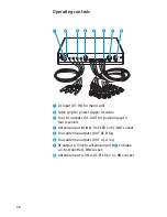 Preview for 16 page of Sennheiser ASP 2 Instructions For Use Manual