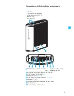 Предварительный просмотр 20 страницы Sennheiser Audiobeam Instructions For Use Manual