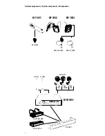 Preview for 4 page of Sennheiser BF 1051-VHF Instructions For Use Manual