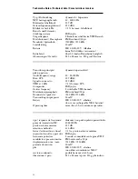 Preview for 12 page of Sennheiser BF 1051-VHF Instructions For Use Manual