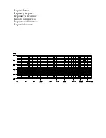 Preview for 10 page of Sennheiser BF 521-II Instructions For Use Manual