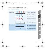 Предварительный просмотр 22 страницы Sennheiser BTD 500 USB Instruction Manual