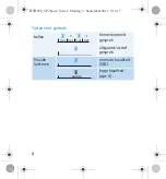 Preview for 73 page of Sennheiser BTD 500 USB Instruction Manual