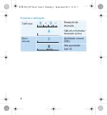 Preview for 85 page of Sennheiser BTD 500 USB Instruction Manual