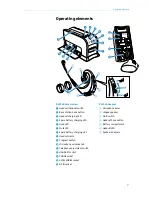 Предварительный просмотр 7 страницы Sennheiser BW BW 900 Instruction Manual