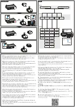 Предварительный просмотр 2 страницы Sennheiser CHG 2W Instruction Manual