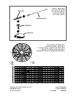 Предварительный просмотр 8 страницы Sennheiser COM 1420 Instructions For Use Manual