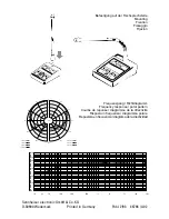 Preview for 8 page of Sennheiser COM 1424 Instructions For Use Manual