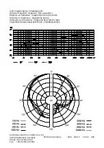 Preview for 8 page of Sennheiser COM 190 Instructions For Use Manual