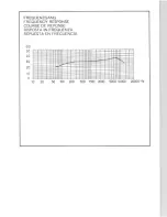 Предварительный просмотр 7 страницы Sennheiser COM 1905 Manual