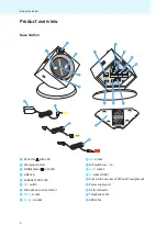 Preview for 7 page of Sennheiser Comfort calls Instruction Manual