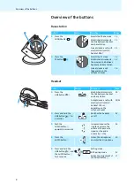 Preview for 9 page of Sennheiser Comfort calls Instruction Manual