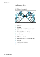 Preview for 6 page of Sennheiser ConCPlus1 Instruction Manual