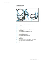 Предварительный просмотр 7 страницы Sennheiser ConCPlus1 Instruction Manual