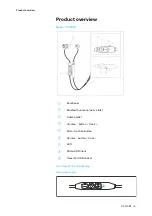 Предварительный просмотр 5 страницы Sennheiser CX 120 BT Instruction Manual