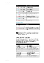 Preview for 6 page of Sennheiser CX 120 BT Instruction Manual