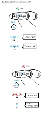 Предварительный просмотр 4 страницы Sennheiser CX 120BT Quick Start Manual