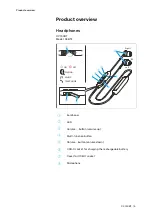 Preview for 5 page of Sennheiser CX 150BT SEBT2 Instruction Manual