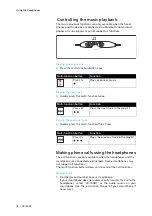 Предварительный просмотр 16 страницы Sennheiser CX 150BT Instruction Manual