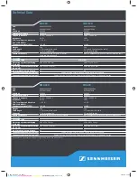 Предварительный просмотр 6 страницы Sennheiser CX 270 Product Sheet